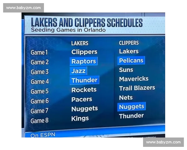 围绕湖人比赛日程解析赛程密集期挑战与季后赛前景展望及关键对手影响