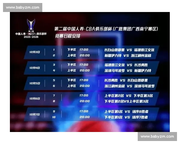 年度热门游戏比赛大全权威指南赛事资讯与观赛攻略合集全解析推荐 年度热门游戏比赛大全权威指南赛事资讯与观赛攻略合集全解析推荐