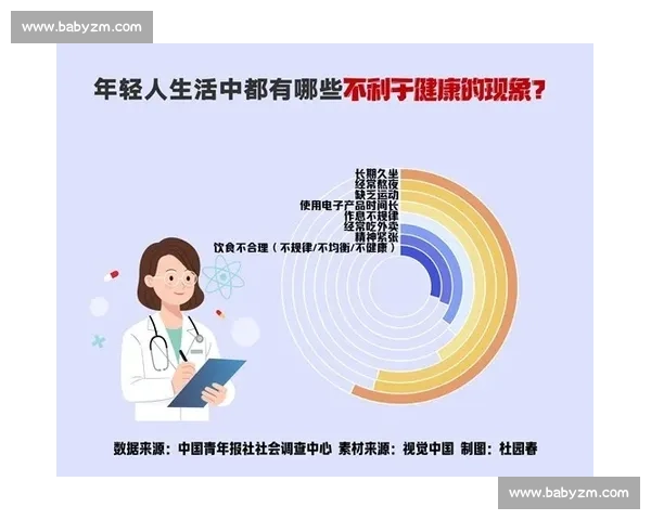 肝比赛时代年轻人极限耐力与健康管理的双重挑战社会现象与反思录
