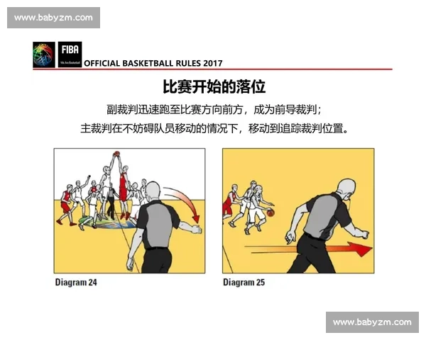 篮球比赛裁判手势全解析提升观赛理解与规则认知指南基础教学实用 篮球比赛裁判手势全解析提升观赛理解与规则认知指南基础教学实用