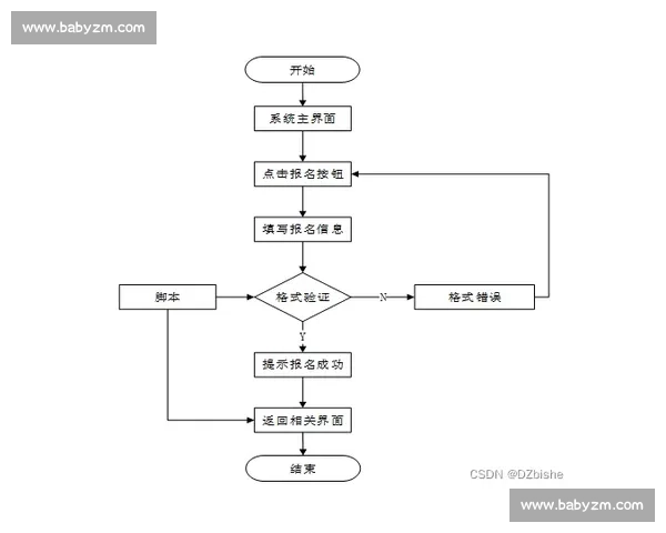 规范有序的拔河比赛流程组织与公平竞赛实施方案解析全流程管理与安全保障要点 规范有序的拔河比赛流程组织与公平竞赛实施方案解析全流程管理与安全保障要点
