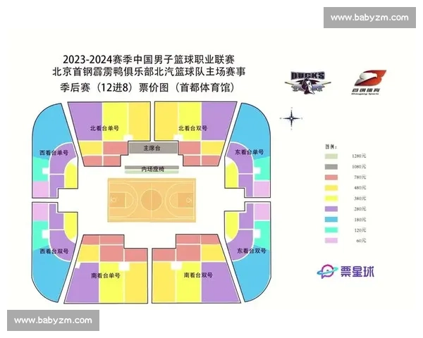 聚焦新赛季CBA比赛日程解析球队对阵看点与观赛指南全面前瞻篇