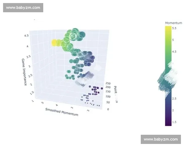 以美国大学生数学建模竞赛为核心的跨学科创新研究与实践探索