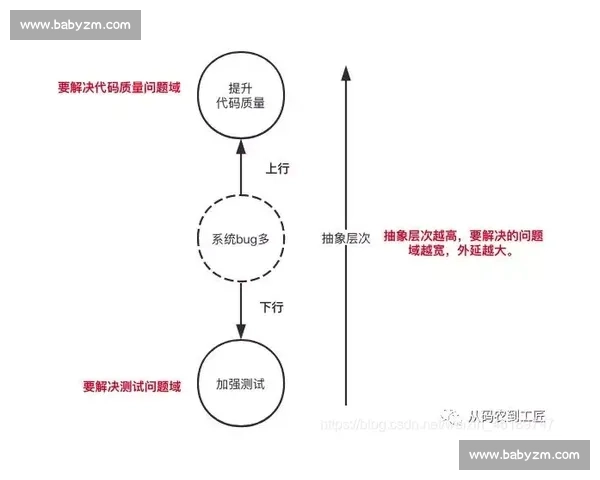 以比赛时间为脉络的气排球激烈对抗与节拍演绎与战术执行细节要点